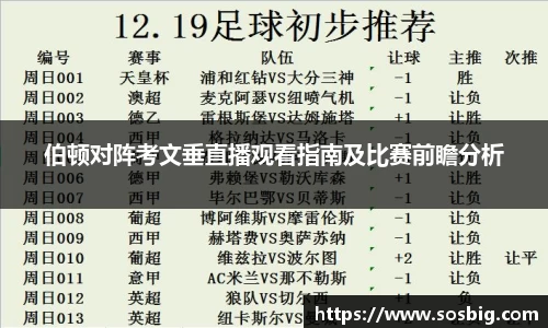 伯顿对阵考文垂直播观看指南及比赛前瞻分析